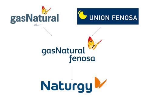 fenosa cangas|Naturgy